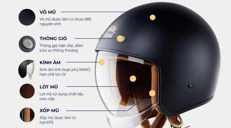 mũ bảo hiểm 3/4